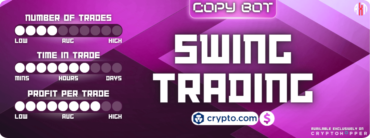 Swing Trading - Ryzex | Crypto.com