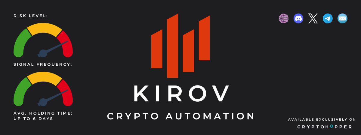 Volatility Protocol [Hero Strategy] | KIROV