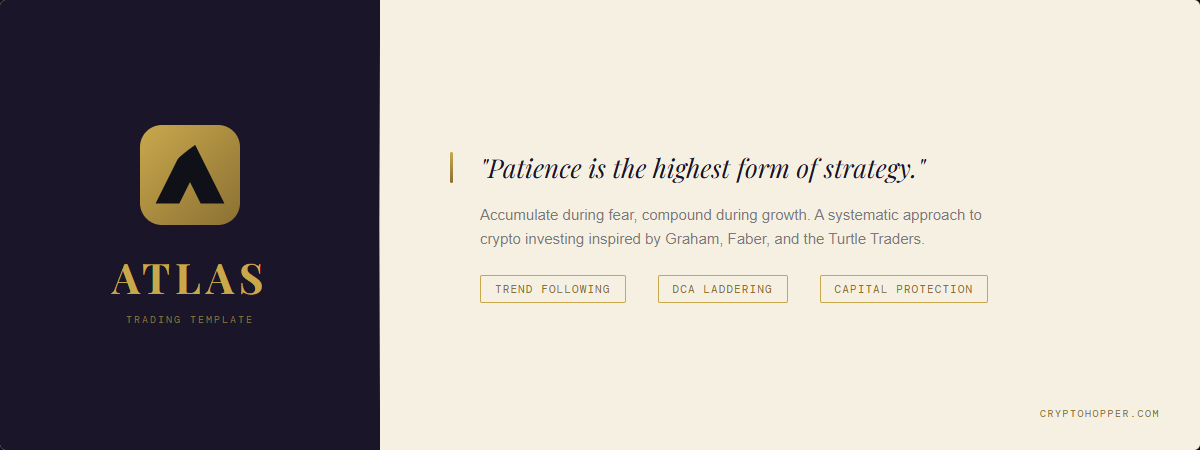 Atlas ByBit USDT Template
