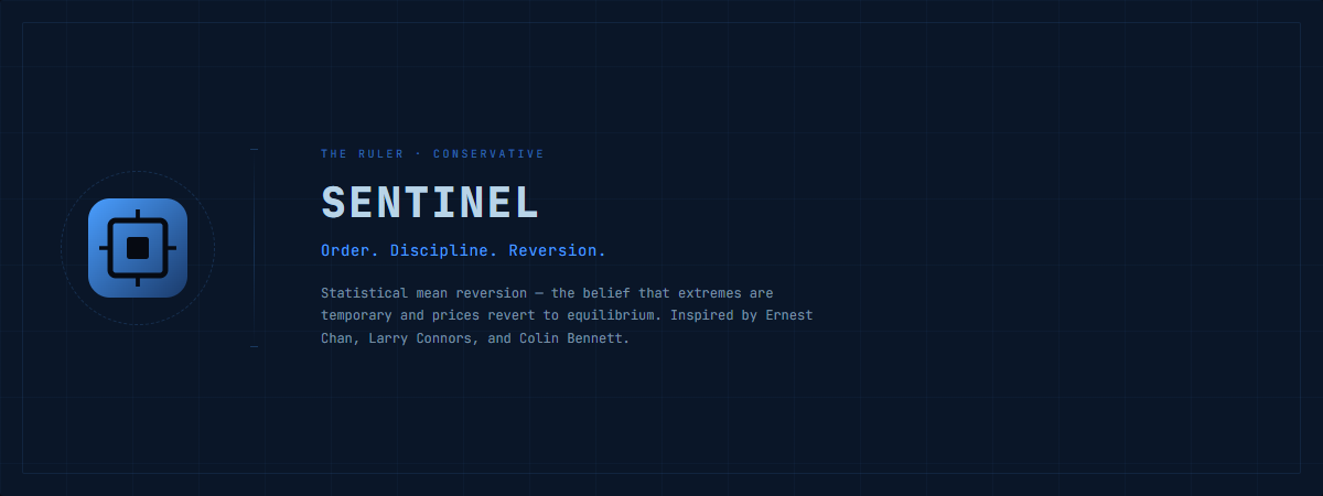 Sentinel Crypto.com USDT Copy Bot