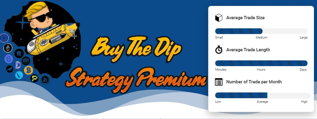 Buy The Dip Strategy Premium