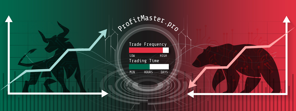 ProfitMaster.pro Signals Explorer Template