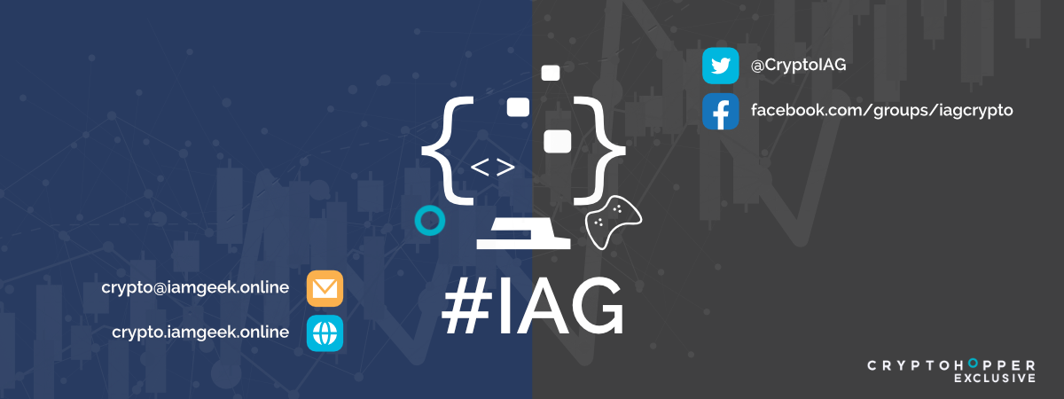 IAG | Cryptocurrencies | AI Signal | Template 