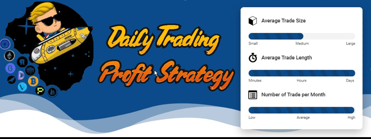 Daily Trading Profit Strategy BTC- Kucoin