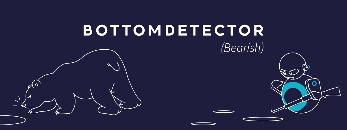 Bottom Detector (Bearish)