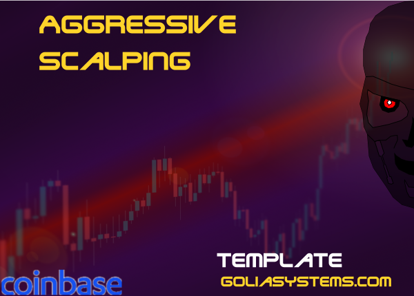 Agressive Scalping | CoinbasePro