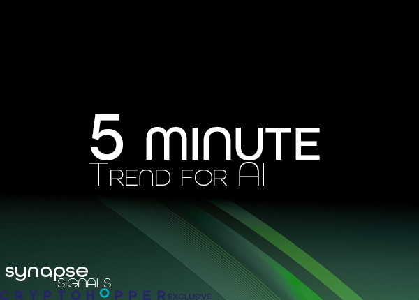 5 minute Trend | synapse Signals