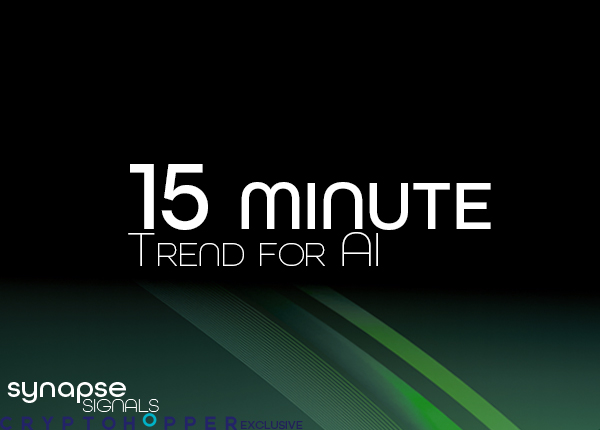 15 minute Trend | synapse Signals