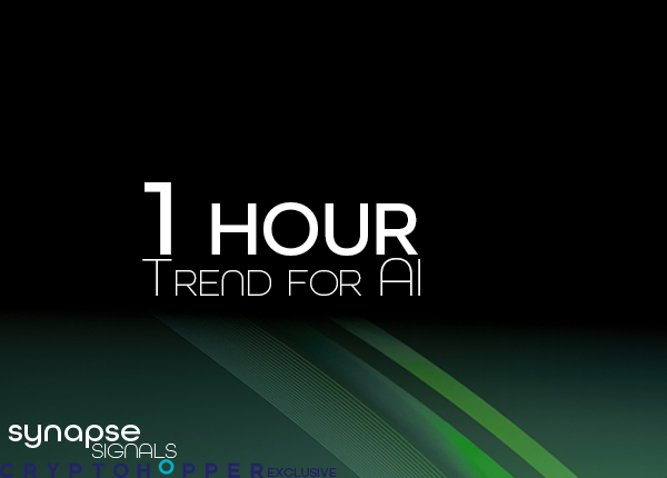 1 Hour Trend | synapse Signals