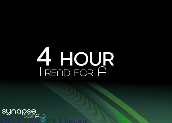 4 Hour Trend | synapse Signals