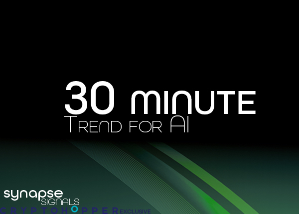 30 minute Trend | synapse Signals
