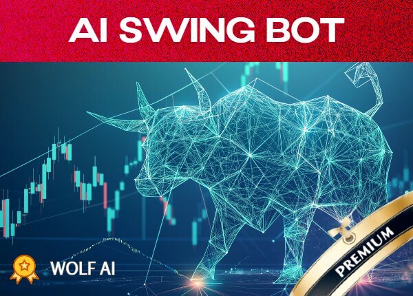 AI Swing Premium Template - Wolf Of Crypto