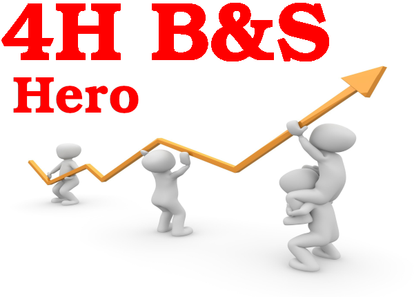 4H HERO Buy and Sell Strategy