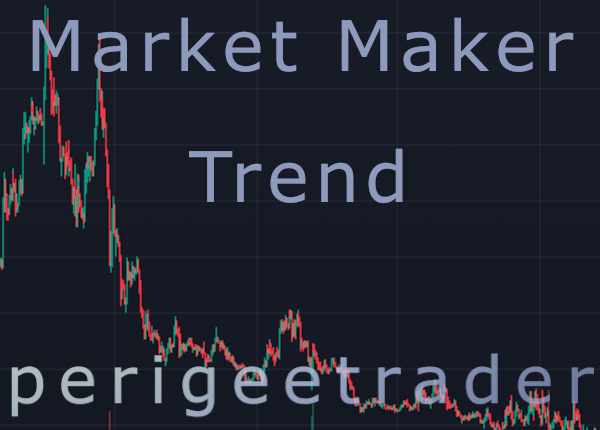ragnar.d | Market Maker Trend