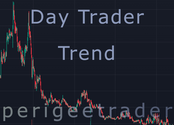 ragnar.d free | NEW | Day Trader | AI Component Trend