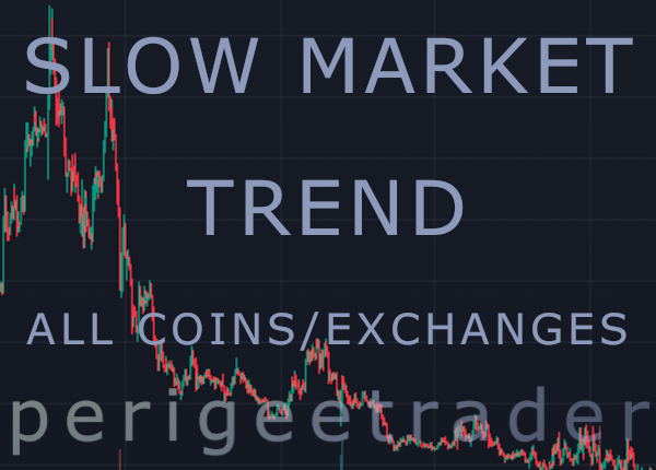 ragnar.d | NEW | Slow Markets | Market Maker Trend