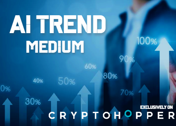 AI Trend Medium Premium Strategy - Wolf Of Crypto