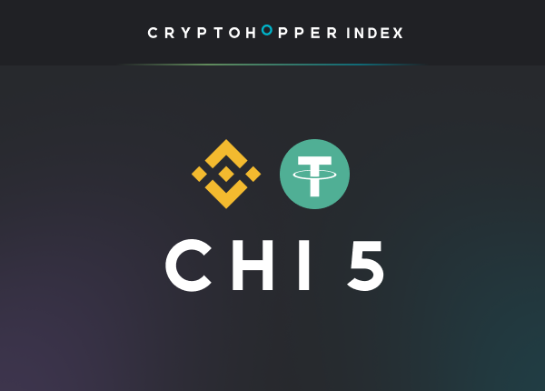 Cryptohopper Index 5 Binance USDT