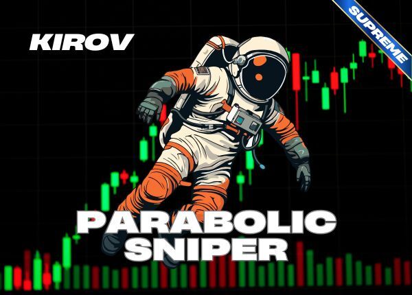 Parabolic Sniper | IntraScalp SUPREME Strategy - KIROV