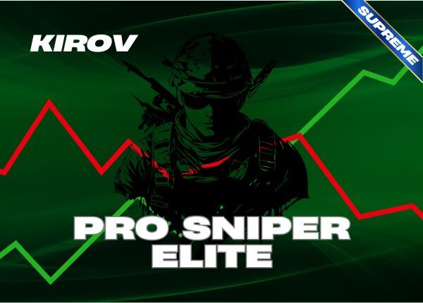 Pro Sniper Elite | IntraScalp SUPREME Strategy - KIROV