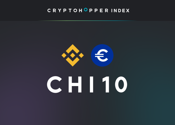 Cryptohopper Index 10 Binance EUR