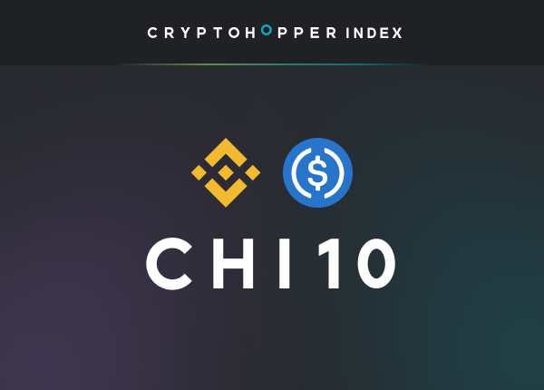 Cryptohopper Index 10 Binance USDC