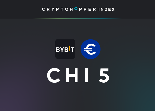 Cryptohopper Index 5 Bybit EUR