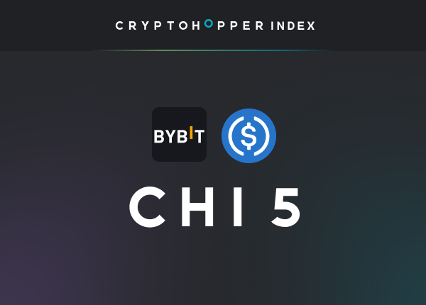 Cryptohopper Index 5 Bybit USDC