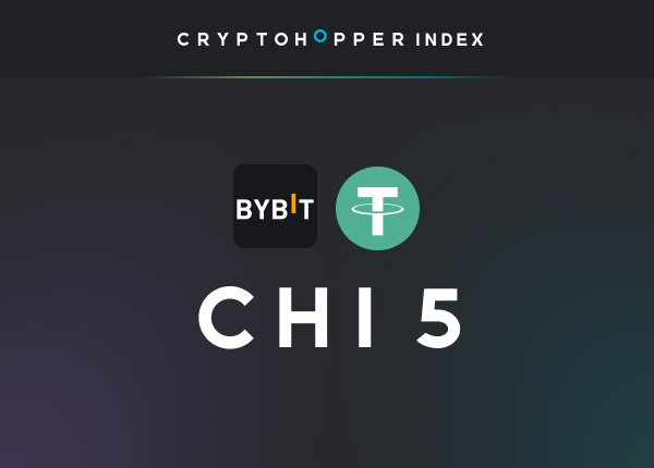 Cryptohopper Index 5 Bybit USDT