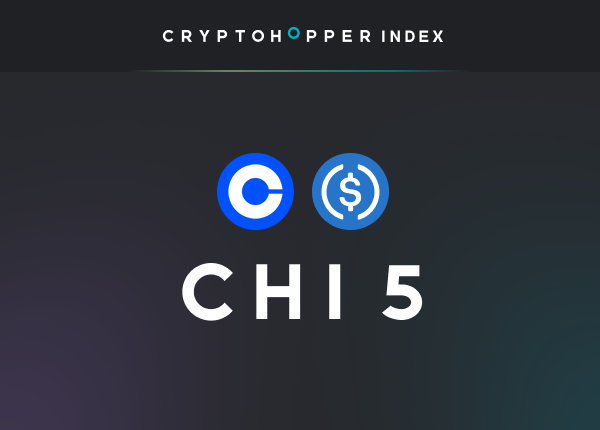 Cryptohopper Index 5 Coinbase Advanced USDC