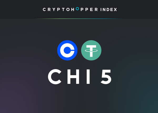 Cryptohopper Index 5 Coinbase Advanced USDT