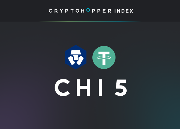 Cryptohopper Index 5 Crypto.com USDT