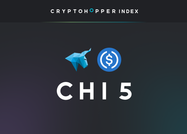 Cryptohopper Index 5 HitBTC USDC