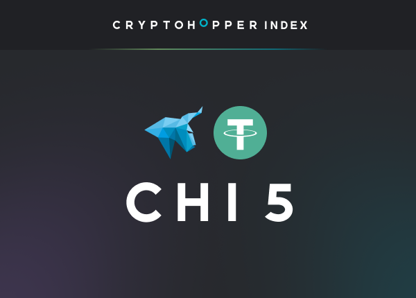 Cryptohopper Index 5 HitBTC USDT