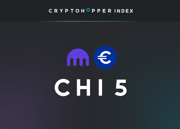 Cryptohopper Index 5 Kraken EUR