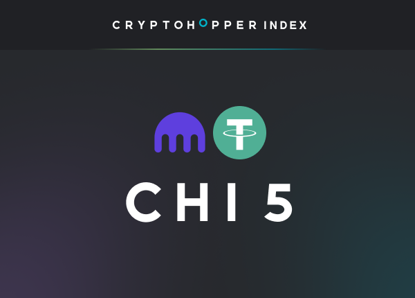 Cryptohopper Index 5 Kraken USDT