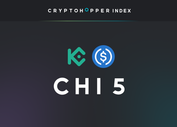 Cryptohopper Index 5 KuCoin USDC