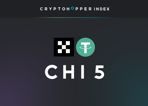 Cryptohopper Index 5 OKX USDT