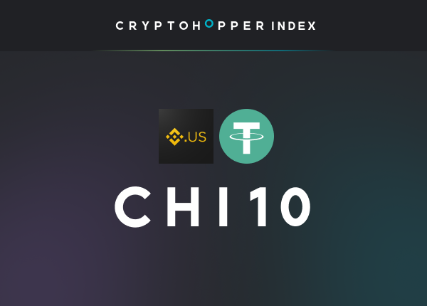 Cryptohopper Index 10 Binance.us USDT