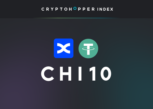 Cryptohopper Index 10 BingX USDT