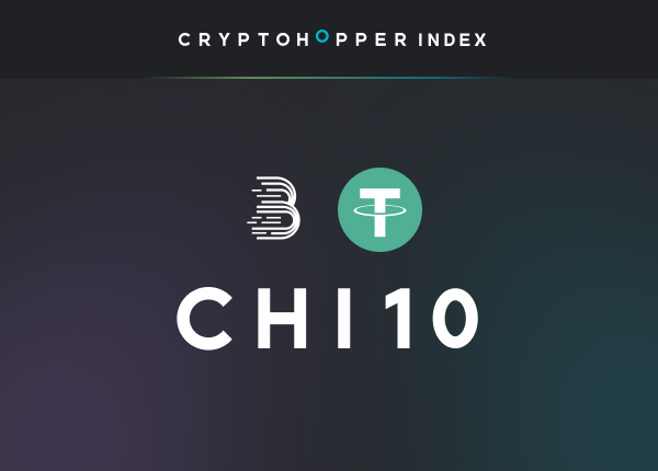 Cryptohopper Index 10 Bitmart USDT