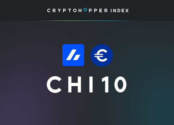 Cryptohopper Index 10 Bitvavo EUR