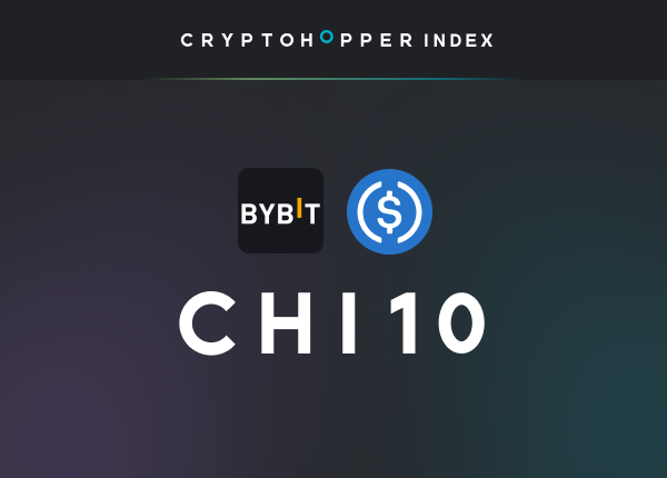 Cryptohopper Index 10 Bybit USDC