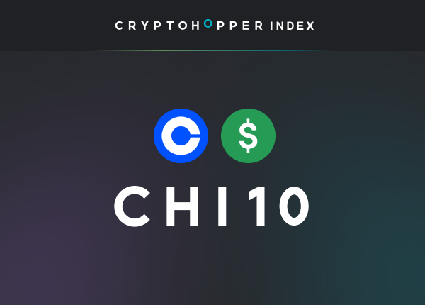 Cryptohopper Index 10 Coinbase Advance USD