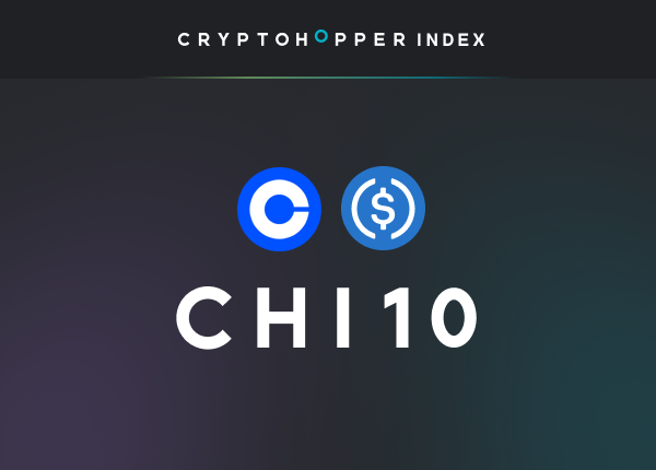 Cryptohopper Index 10 Coinbase Advance USDC