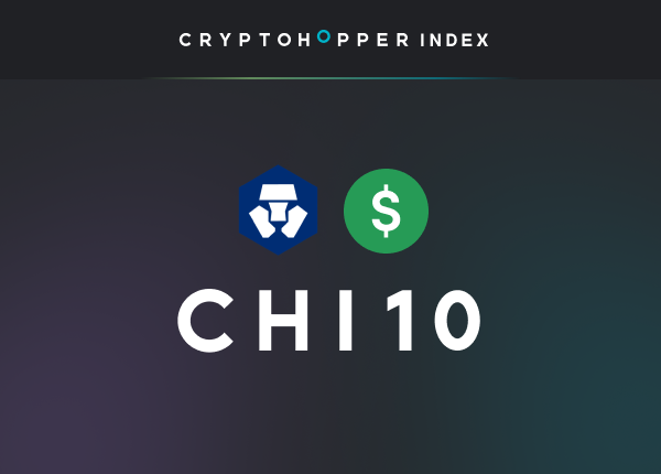 Cryptohopper Index 10 Crypto.com USD