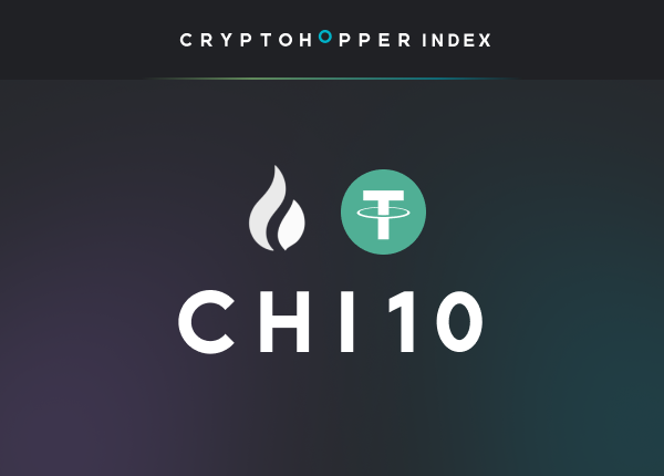 Cryptohopper Index 10 HTX USDT