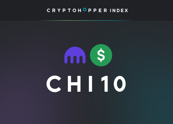 Cryptohopper Index 10 Kraken USD