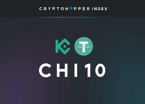 Cryptohopper Index 10 KuCoin USDT