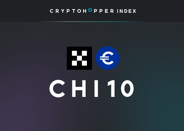 Cryptohopper Index 10 OKX EUR